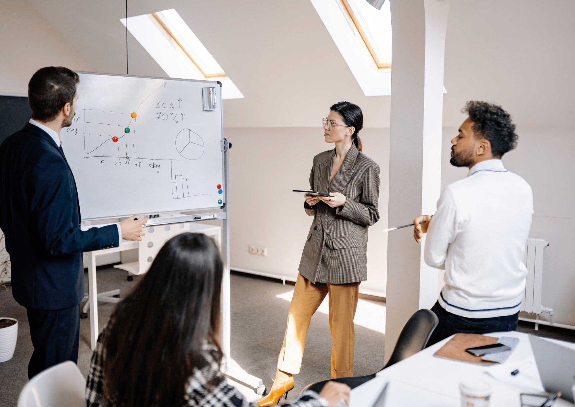 Empresa fincamps tratando puntos de venta en reunión